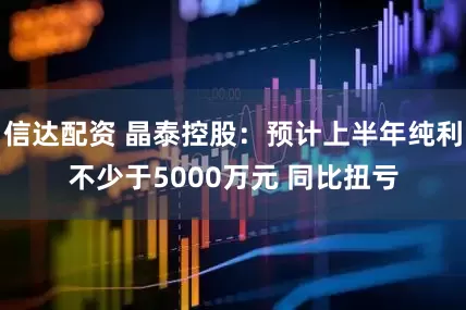 信达配资 晶泰控股：预计上半年纯利不少于5000万元 同比扭亏